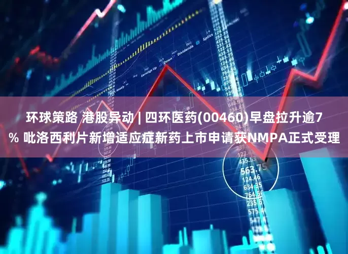 环球策路 港股异动 | 四环医药(00460)早盘拉升逾7% 吡洛西利片新增适应症新药上市申请获NMPA正式受理