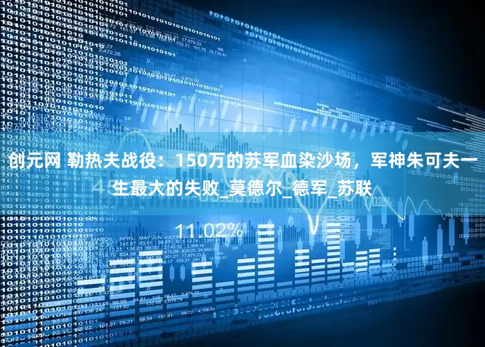 创元网 勒热夫战役：150万的苏军血染沙场，军神朱可夫一生最大的失败_莫德尔_德军_苏联