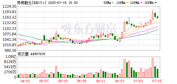 K图 BK0711_0