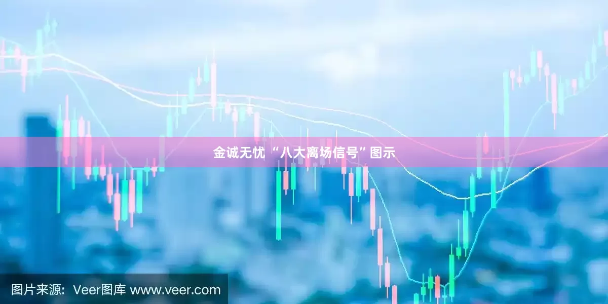 金诚无忧 “八大离场信号”图示